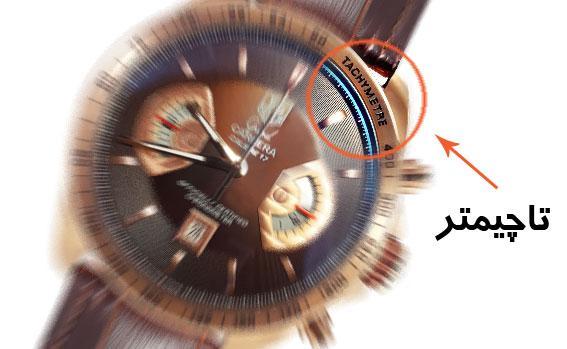 تاچیمتر ساعت چیست؟(Tachymeter)