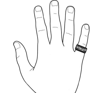 معانی انگشتر مردانه در انگشت های مختلف دست